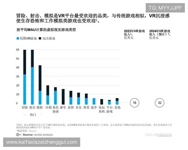 凯发集团官网分析平台的技术优势与创新点，确保游戏公平公正稳定运行