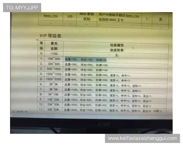 MG真人游戏技巧分享，提升你的胜率赢得更多精彩奖励