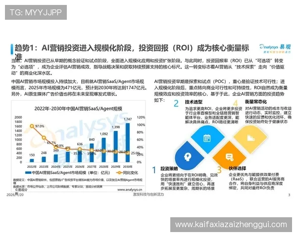 分析AG视讯集团的品牌建设与市场营销策略的成功经验