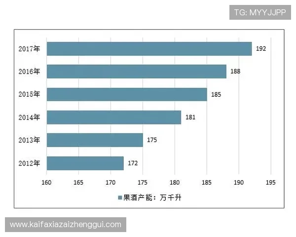 解密凯发国际k8官网登录在行业内的竞争优势与发展策略