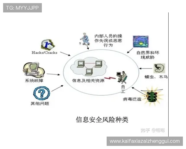 确保k8娱乐官方下载安全无误，避免账号被封或信息泄露的风险
