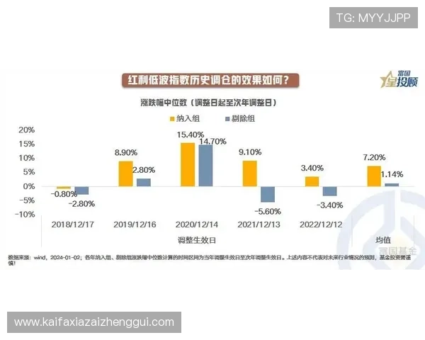 凯发数字站在数字资产交易中的安全性提升与防范措施详解