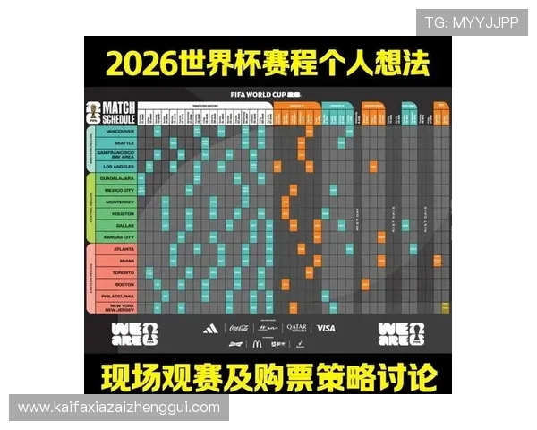 2026年世界杯决赛时间安排详细介绍及最新官方公布信息