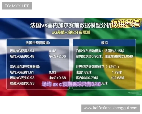 2026年法国对阵塞内加尔的世界杯战绩回顾及双方近期表现分析